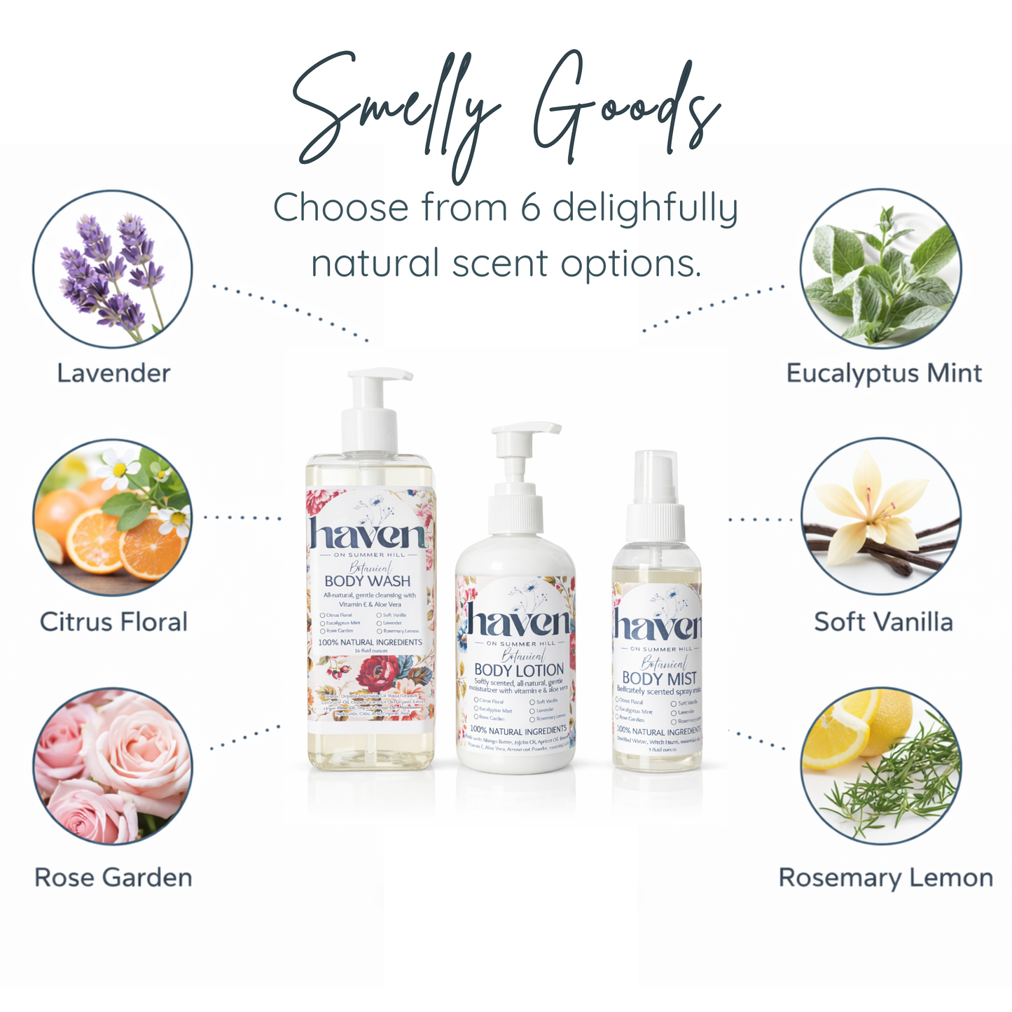 Haven Botanical Bath & Body Set